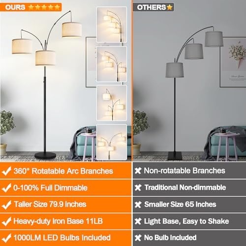Dimmable Floor Lamp - 3 Lights Arc Floor Lamps for Living Room, 1000LM Modern Tall Standing Lamp with White Shades & Heavy Base, Mid Century Tree Floor Lamp for Bedroom Office, 3 LED Bulbs Included - Image 2