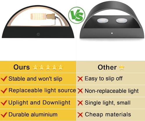 Aipsun 4 Pack Black Modern LED Wall Sconce Hardwired Indoor Wall Lights Up and Down Wall Mount Light for Living Room Bedroom Hallway Corridor Conservatory Warm White 3000K(with G9 Bulbs) - Image 4