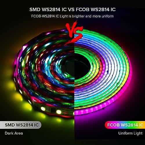 BTF-LIGHTING WS2814 Smart IC RGB+Warm White 3000K COB LED Strip Light Kit - Image 2