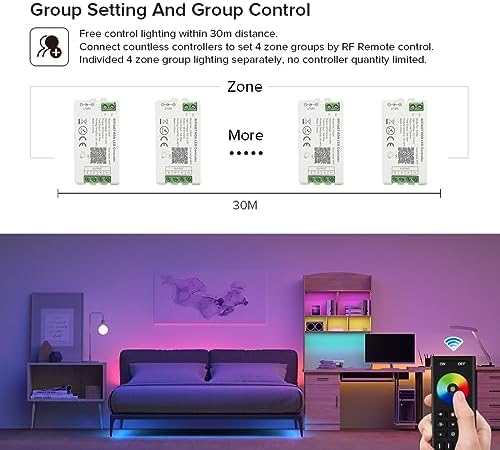 BTF-LIGHTING 2.4GHz Wireless RF Remote RC03RFB & C03RF Tuya Controller Kit - Image 3