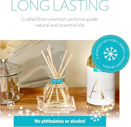 Blue Spruce Holiday PetiteEssence Diffuser, 1.7oz - Image 4