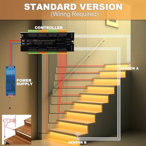 Intelligent Motion Sensor Stair Light, 40 inches, 16 Stairs - Image 2