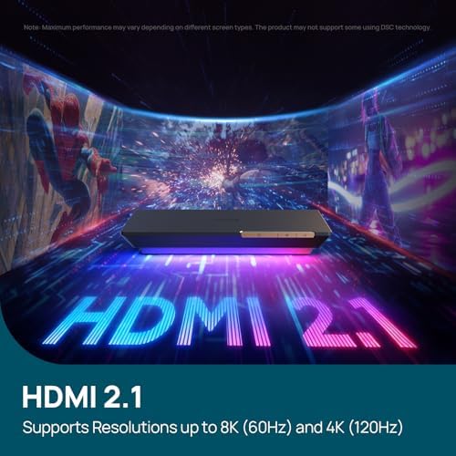 Linkind HDMI 2.1 Sync Box with 8K60Hz & 4K120Hz TV Backlight - Image 2