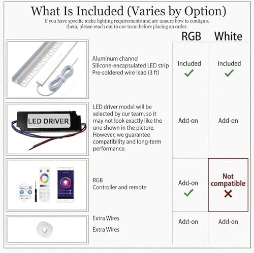 Waterproof Shower Niche Lighting Kit with Custom LED Tile Edge Light – Silicone Encapsulated RGB/White Accent Lighting – App-Controlled Niche LED Light Kit for Modern Bathroom Renovations - Image 2