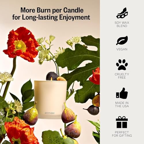 Apotheke Signature Scented Candles for Home, Fig and Olive Leaf - 10.5 Oz - Image 6