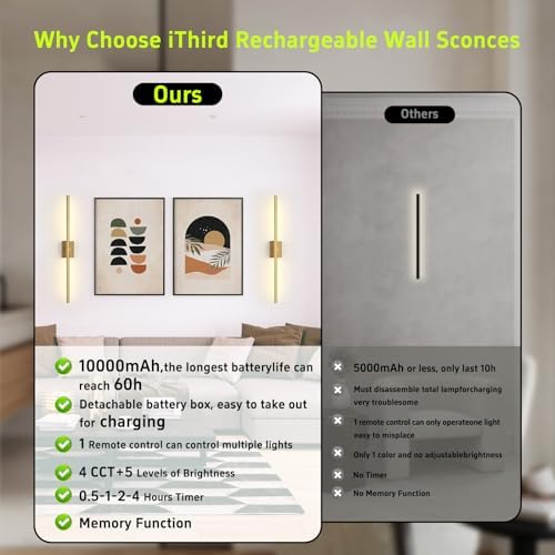 iThird Battery Operated Wall Sconces Set of 2, 10000mAh, Gold - Image 4