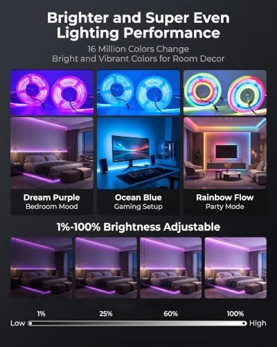 WS2811 Smart IC RGB COB LED Strip Light, 32.8FT (2 Roll 16.4FT), 12mm Width - Image 3