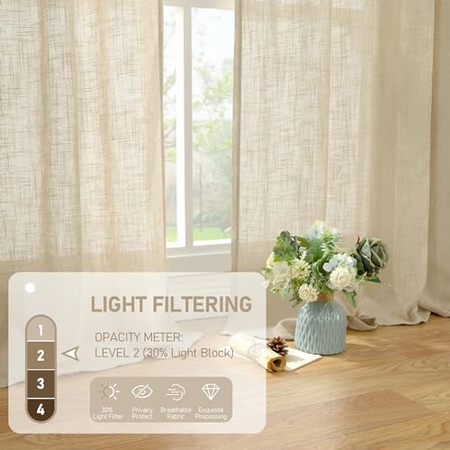 LAMIT Cafe Linen Curtains for Kitchen Window Over Silk 34 x 24 Inch - Image 4