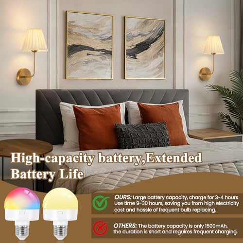 Cordless Wall Sconces Set of 2, Dimmable 15 Colors Rechargeable Battery Operated Wall Sconces, Wireless Gold Vintage Wall Sconce with Fabric for Bedroom Living Room Hallway Wall Decor - Image 4