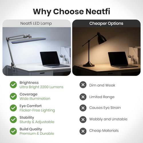 Neatfi XL 2,200 Lumens 24W LED Desk Lamp – 23” Wide Shade | Dimmable Eye-Caring Task Light | Adjustable Arm | Home Office, Study, Crafts & Nail Tech (Silver, Non-CCT with Clamp) - Image 5