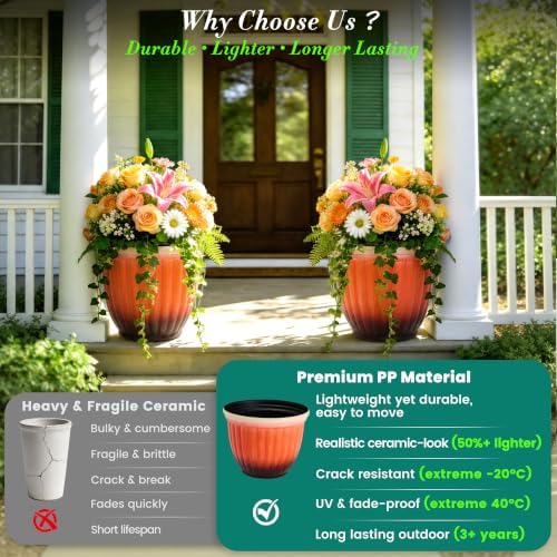 Autodaya 15" Large Planters For Outdoor Plants Set Of 2 Plastic Flower Pots - Image 4