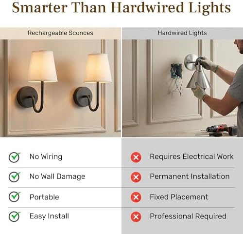 Bell+Howell 2 Pk Rechargeable Wall Sconces Set of Two - Black - Image 4