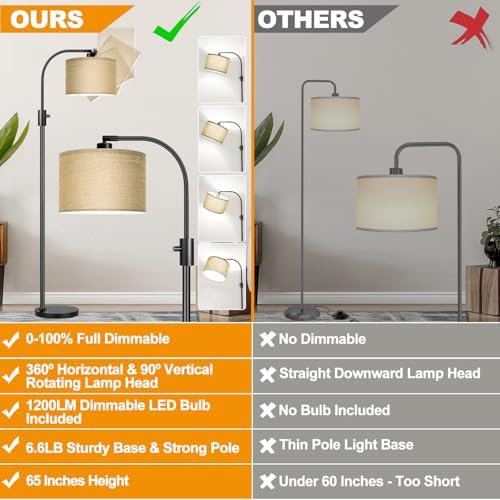 Nintiue Upgraded Modern Arc Dimmable Tall Standing Floor Lamp with Champagne Shade, 1200 Lumens LED Bulb Included, for Living & Reading Room, Bedroom, Office & Nursery, Black - Image 2