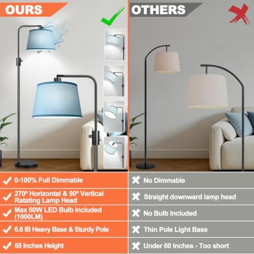 【Upgraded】 Dimmable Black Floor Lamp, 1000 Lumens LED Edison Bulb Included, Arc Black Floor Lamps for Living Room Modern Standing Lamp with Sky Blue Shade, Tall Lamps for Living Room Bedroom Office - Image 2