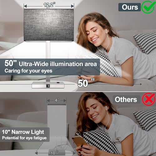 21" Touch Bedside lamps with 2 USB & AC Outlets, 3-Way Dimmable Bedside Table Lamps Set of 2 for Bedroom Living Room Office Reading, Black Shade Lamps for Night Stands, 5000K LED Bulbs Included - Image 3