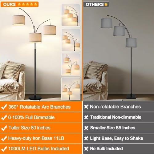 Dimmable 3 Lights Floor Lamp - 3000LM Super Bright Arc Floor Lamps for Living Room, Modern Tall Standing Lamp With Beige Shades, Mid Century Tree Floor Lamp for Bedroom Office, 3 LED Bulbs Included - Image 2