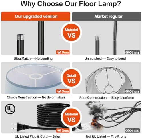 【Upgraded】 Dimmable Black Floor Lamp, 1000 Lumens LED Edison Bulb Included, Arc Black Floor Lamps for Living Room Modern Standing Lamp with Sky Blue Shade, Tall Lamps for Living Room Bedroom Office - Image 4