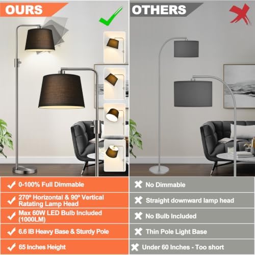 Nintiue 【Upgraded】 Dimmable Floor Lamp, 1000 Lumens LED Edison Bulb Included, Brushed Nickel Arc Floor Lamps Modern Standing Lamp with Black Shade, Tall Lamps for Living Room Bedroom - Image 2