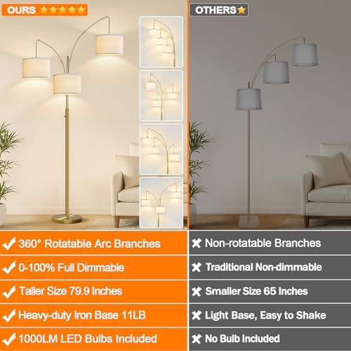 Dimmable Floor Lamp, 3 Lights Brass Arc Floor Lamp, Modern Tall Standing Tree Lamp with Beige Linen Shades & Heavy Base, 3000LM LED Bulbs, Bright Lighting for Living Room, Bedroom, Office & Reading - Image 2