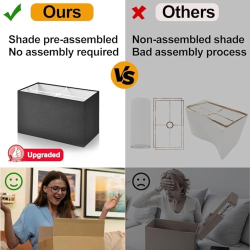 Lynnoland 21" Set of 2 Bedside lamp with USB A+C & AC Outlets, Touch Control 3-Way Dimmable Nightstand Lamps for Bedroom Living Room Office Reading, Black Shade Touch Lamps, 3000K LED Bulbs Included - Image 4