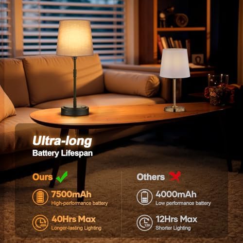 Cordless Table Lamps Set of 2 – Battery Operated Lamp with 7500mAh Rechargeable Battery, Stepless Dimmable Black Lamps with Grey Shade, Wireless Lamps for Dining Room & Nightstand (Bulbs Included) - Image 4