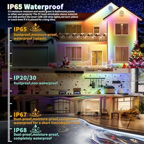 PAUTIX IP65 Waterproof RGB Smart IC COB LED Strip Light Addressable 24ft/7.5m,24V Color Flowing Strip Light Multicolor Flexible Tape Light for TV,Room,Party DIY Decoration(Without Controller&Adapter) - Image 2